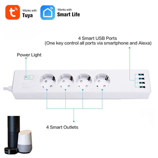 Tuya Smart Power Strip Tuya Smart Remote APP